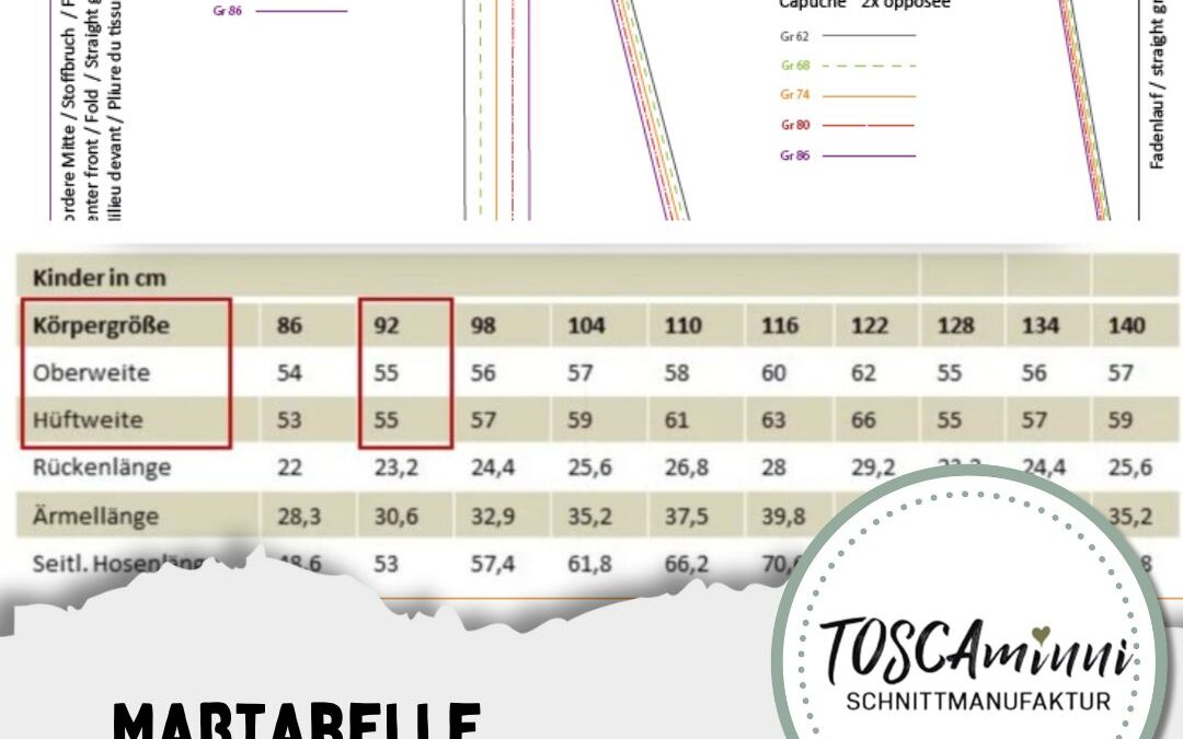 Schnittmuster Größe auswählen: Maßtabelle richtig nutzen