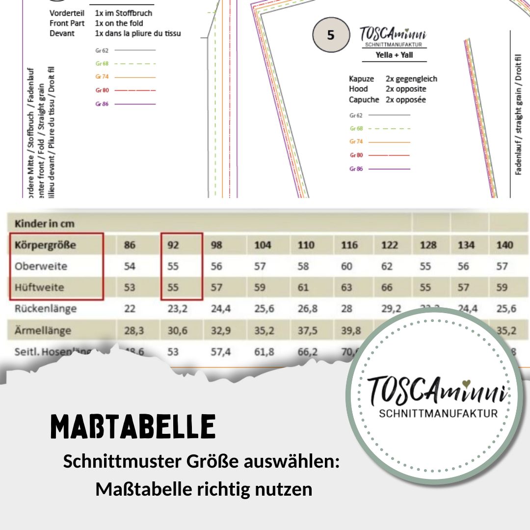 Schnittmuster Größe auswählen Maßtabelle richtig nutzen