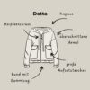 Technische Zeichnung vom Schnittmuster Kinderjacke Dotta mit Details wie überschnittenen Ärmeln, Kapuze und Aufsatztaschen