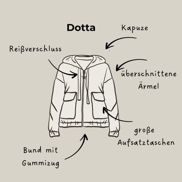 Technische Zeichnung vom Schnittmuster Kinderjacke Dotta mit Details wie überschnittenen Ärmeln, Kapuze und Aufsatztaschen